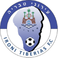 Ironi Tiberias U19