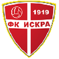 Iskra Danilovgrad U19