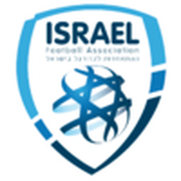 Israel U20
