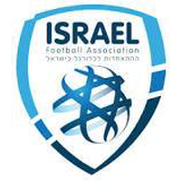 Israel (W)