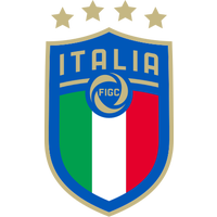 Italy U15