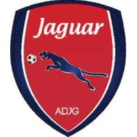 Jaguar PE U20