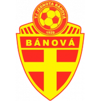 Jednota Banova