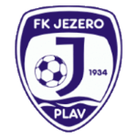 Jezero Plav