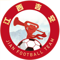 Ji'an Team
