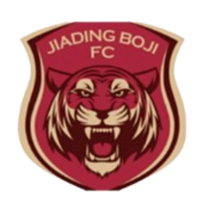 Jiading Combat Sports U17