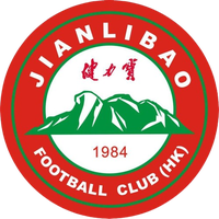 Jianlibao HK W