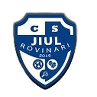Jiul Rovinari