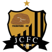 Joao Carlos(JC) AM