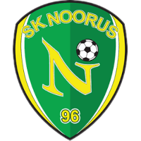Jogeva SK Noorus 96