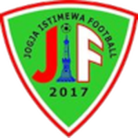 Jogja Istimewa Football
