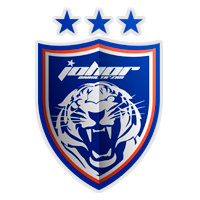 Johor Darul Takzim II FC U21