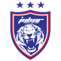 Johor Darul Tazim III U21