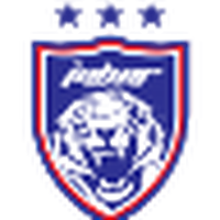 Johor FC U21