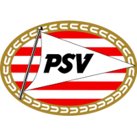 Jong PSV Eindhoven Youth