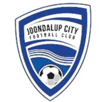 Joondalup City Reserves