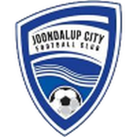 Joondalup City