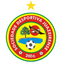 Juazeirense U20