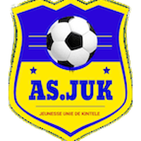juk