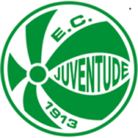 Juventude RS U23