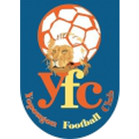 Juventus Yopougon (W)