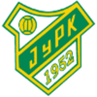 Jyvaskylan Pallokerho (W)