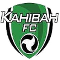 Kahibah FC