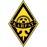 Kairat Academy