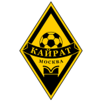 Kairat Moskva