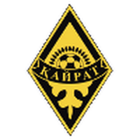 Kairat U19