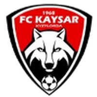 Kaisar Kyzylorda II