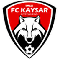 Kaisar Kyzylorda W