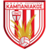 Kambaniakos