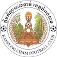 Kampong Cham FC
