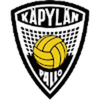 KaPa U20
