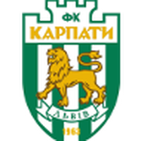 Karpaty Reserves