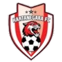 Kartanegara FC