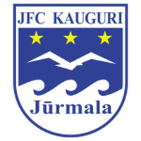Kauguri