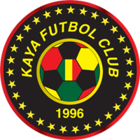 Kaya FC–Iloilo (W)