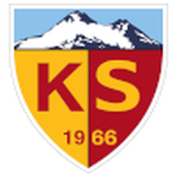 Kayseri Kadin (W)'