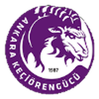 Keciorengucu U19