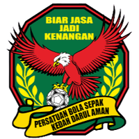 Kedah II