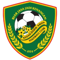 Kedah U23