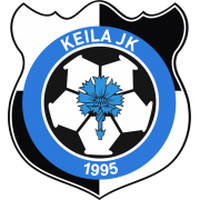 Keila JK II