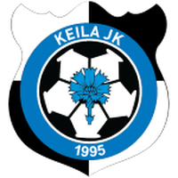 Keila JK U19
