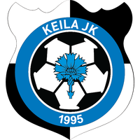 Keila JK