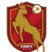 Kelantan Darul Naim U20