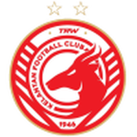 Kelantan U20