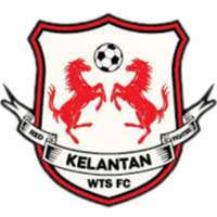 Kelantan WTS FC