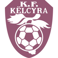 Kelcyra